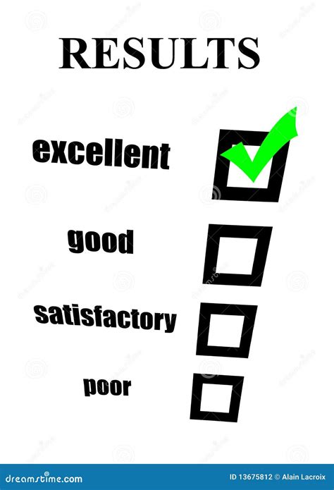 good results synonyms|Good result .